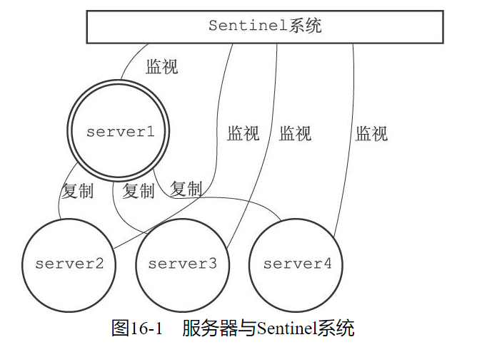 image-20201028103541186