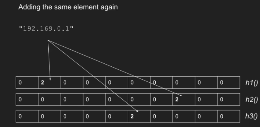image-20210227153532699