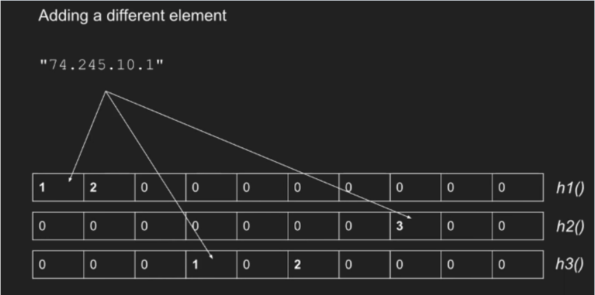 image-20210227153546014