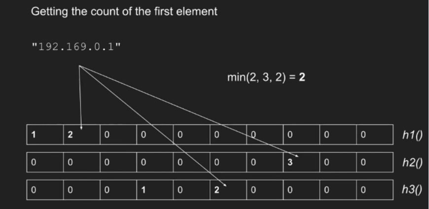 image-20210227153730411