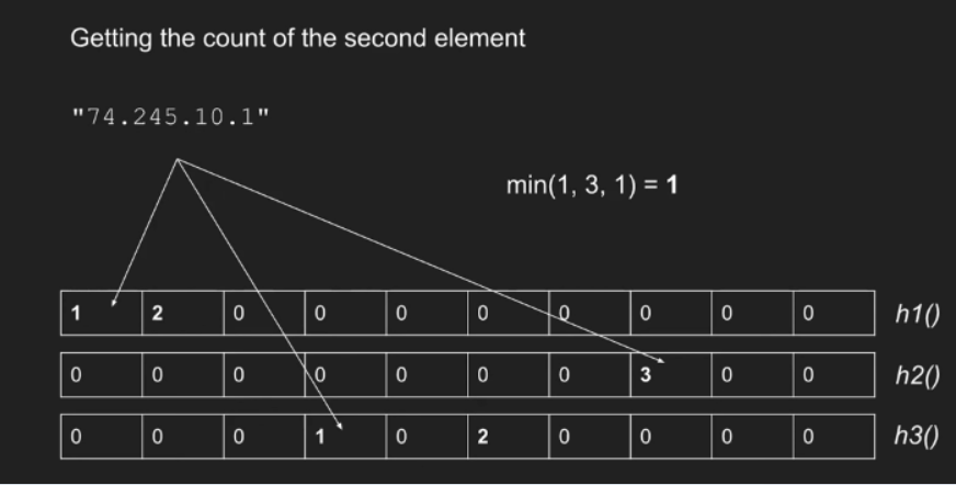 image-20210227153748967
